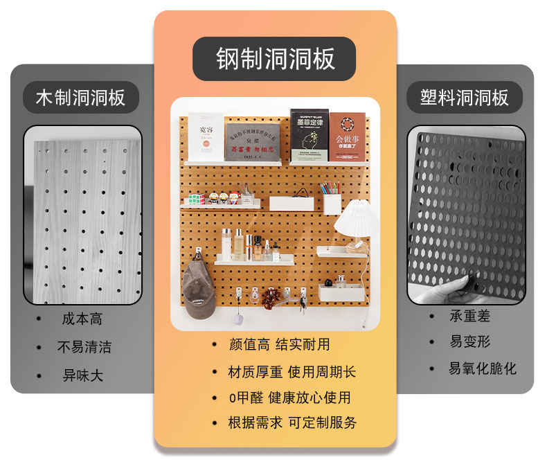 洞洞板优势.jpg