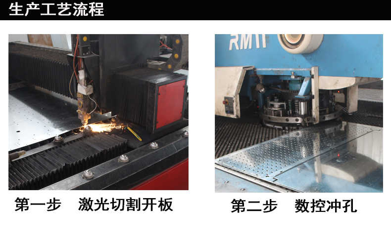 驰兔方孔工具挂板车间维修工具架子多功能物料