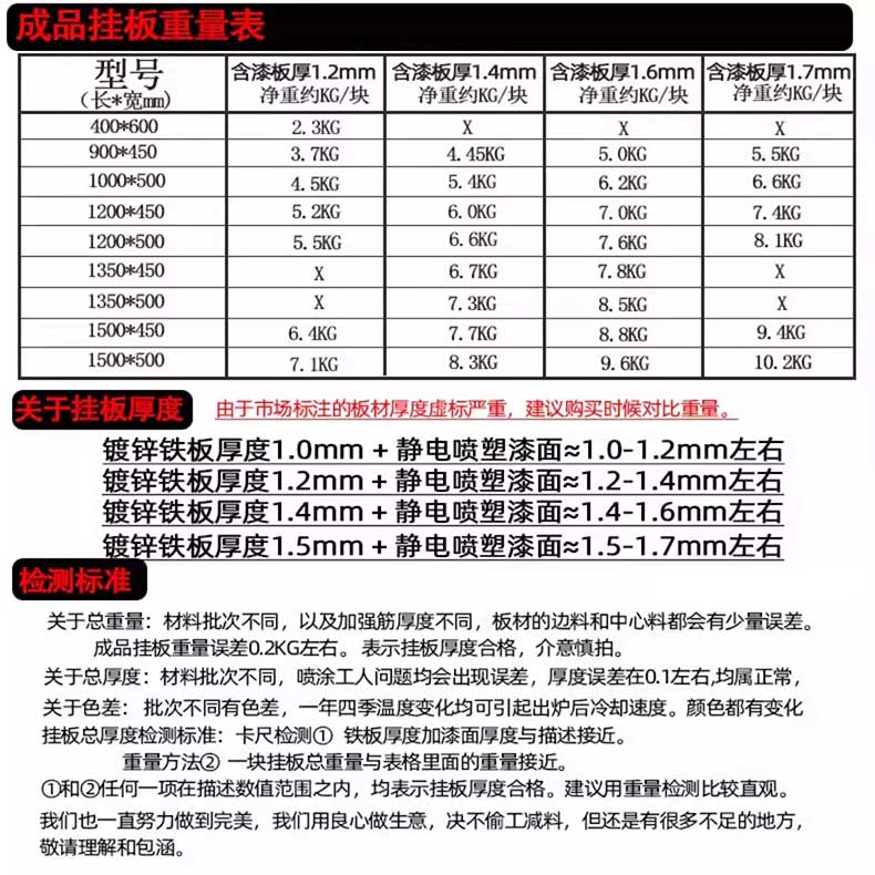 五金方孔洞洞板置物架收纳工具墙挂板维修工具整理展示架挂板挂钩